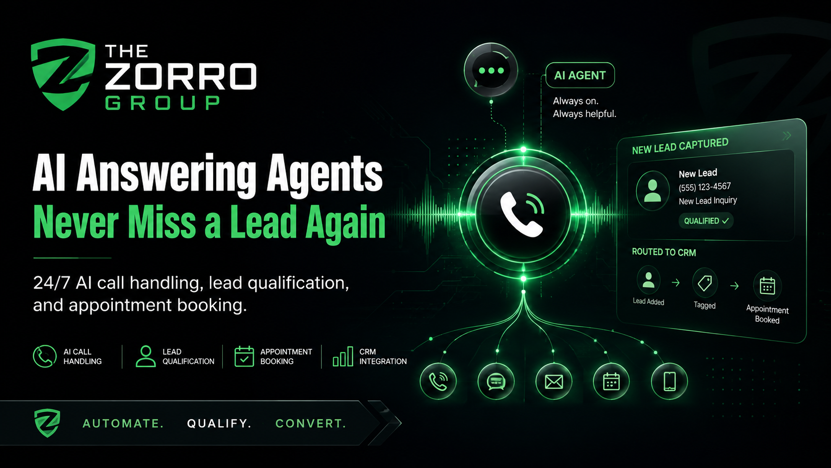 AI Voice Agent Workflow