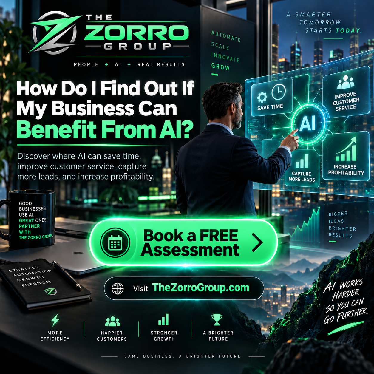 AI business assessment showing how artificial intelligence can improve efficiency, customer service, lead management and profitability.